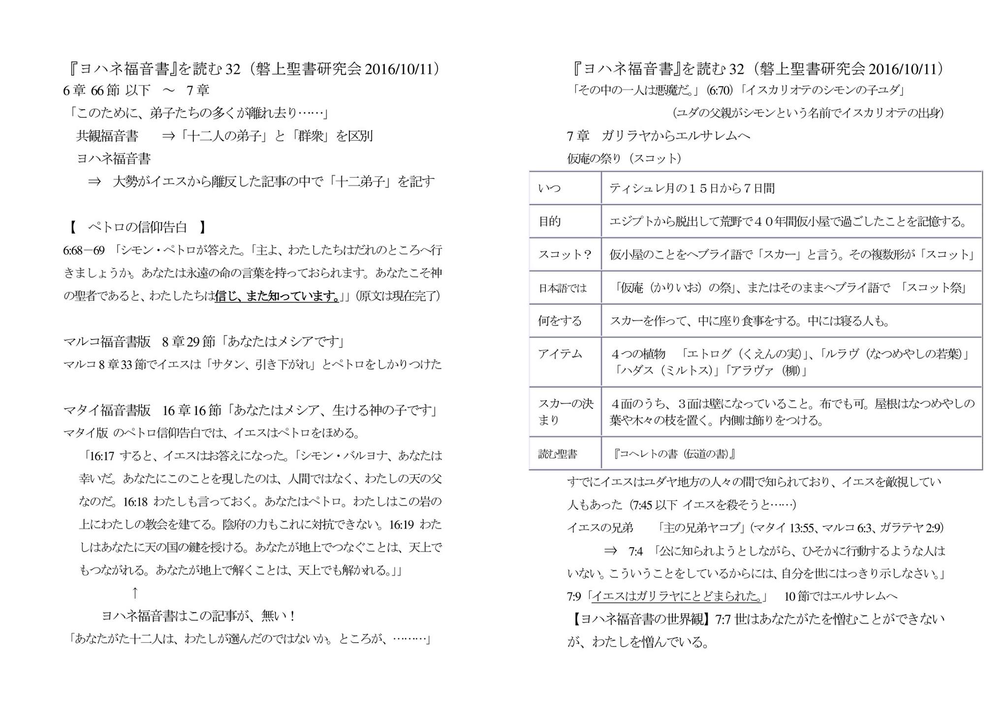 �֏㋳�� ����������