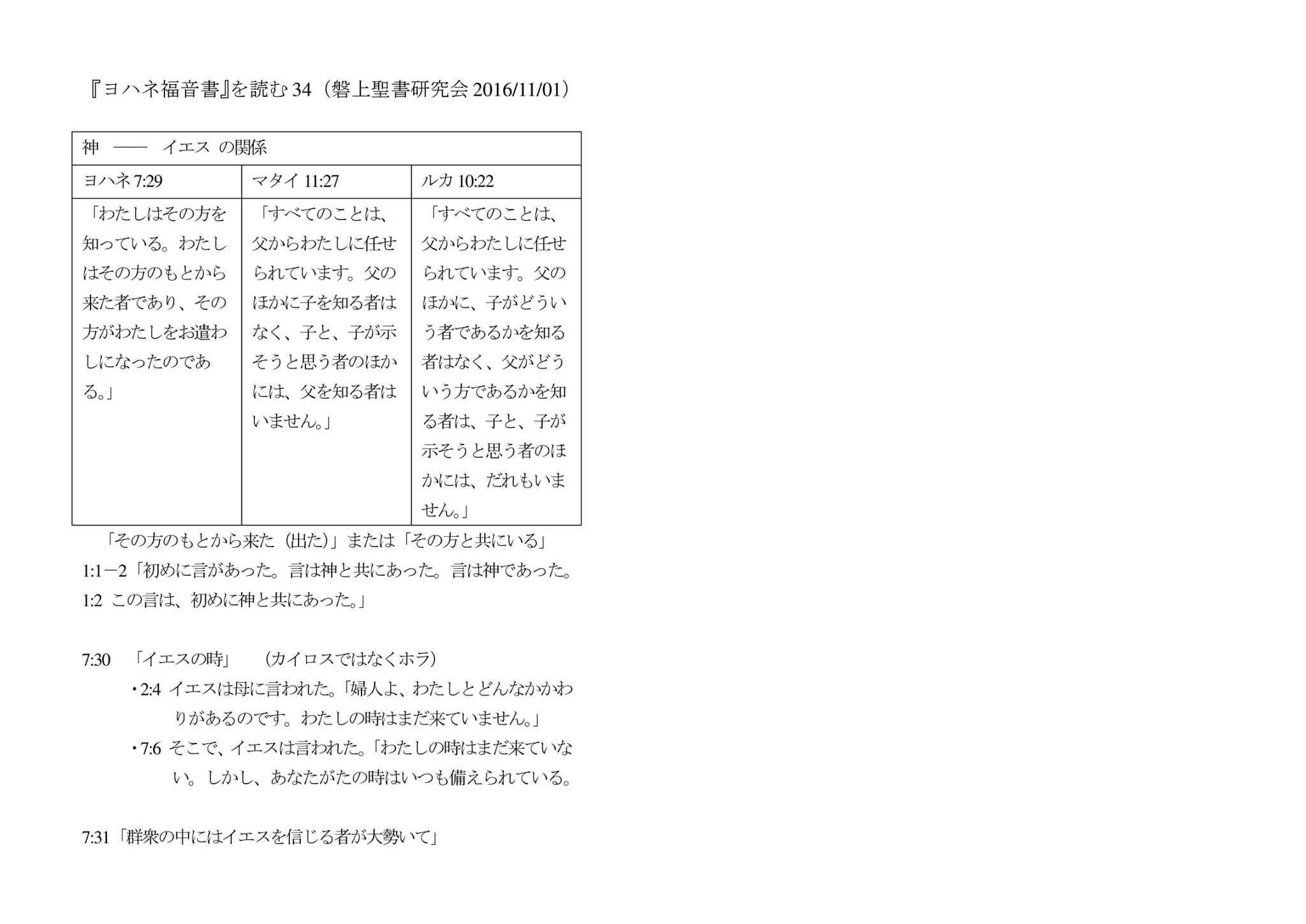 �֏㋳�� ����������