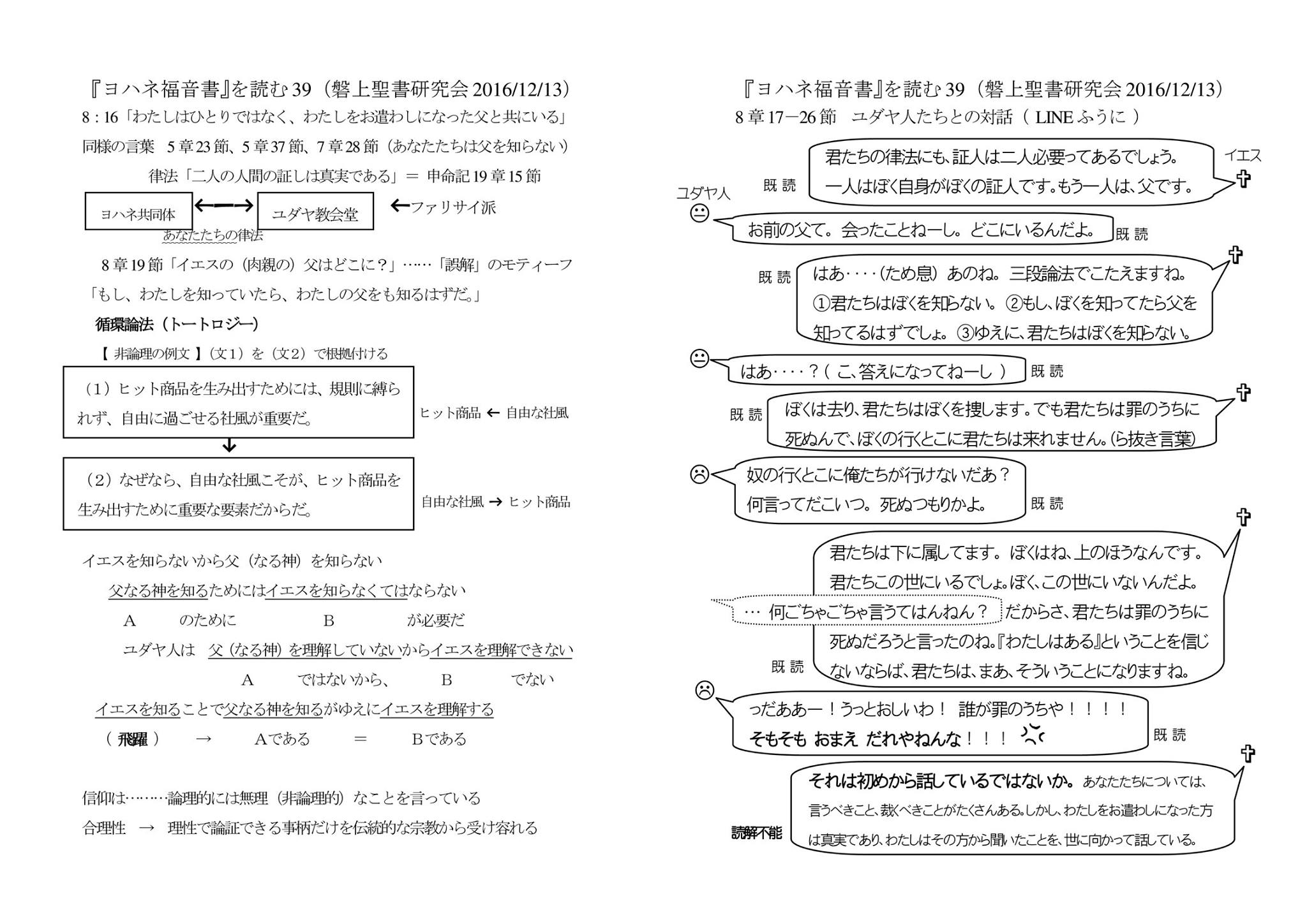 �֏㋳�� ����������