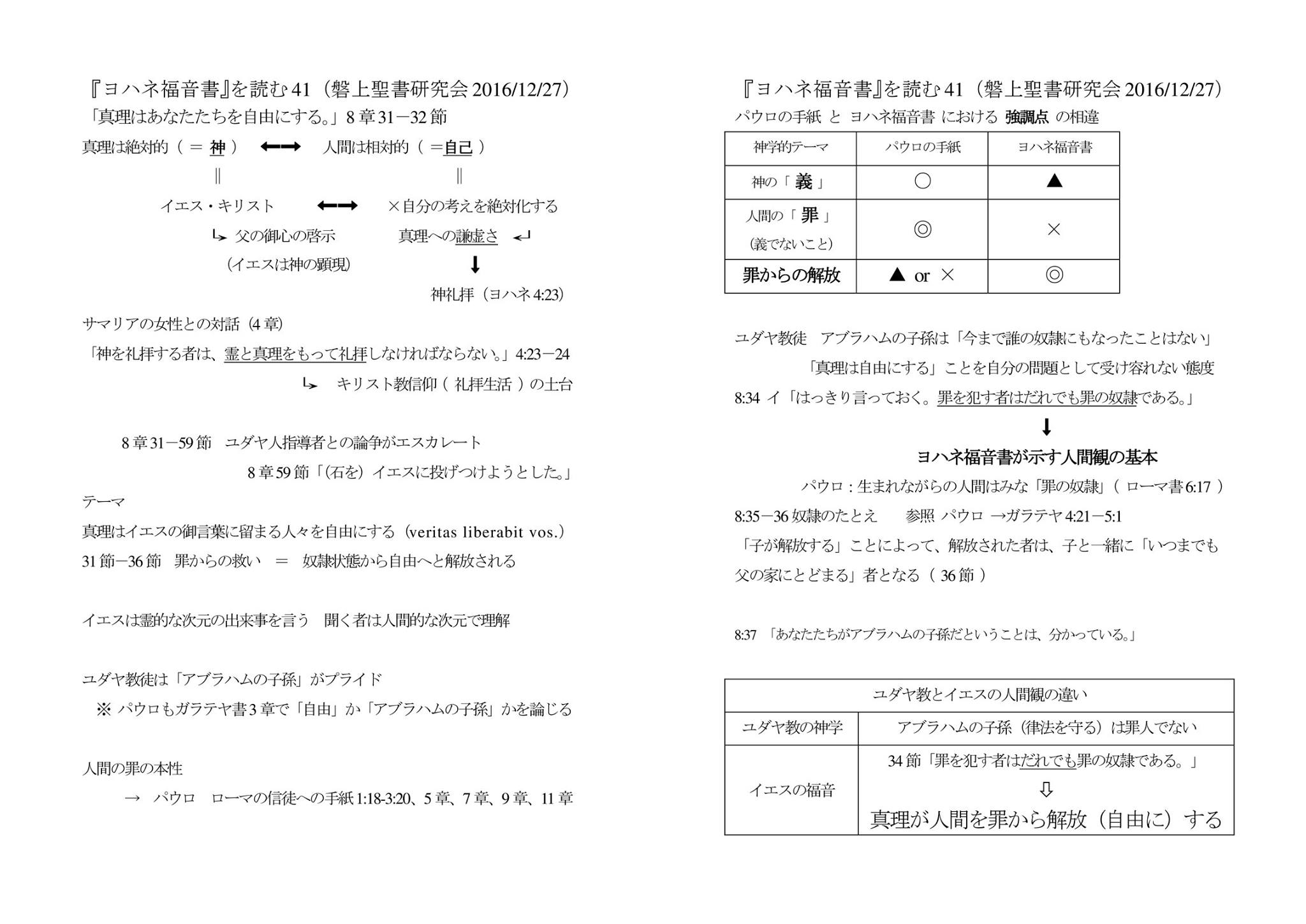 �֏㋳�� ����������