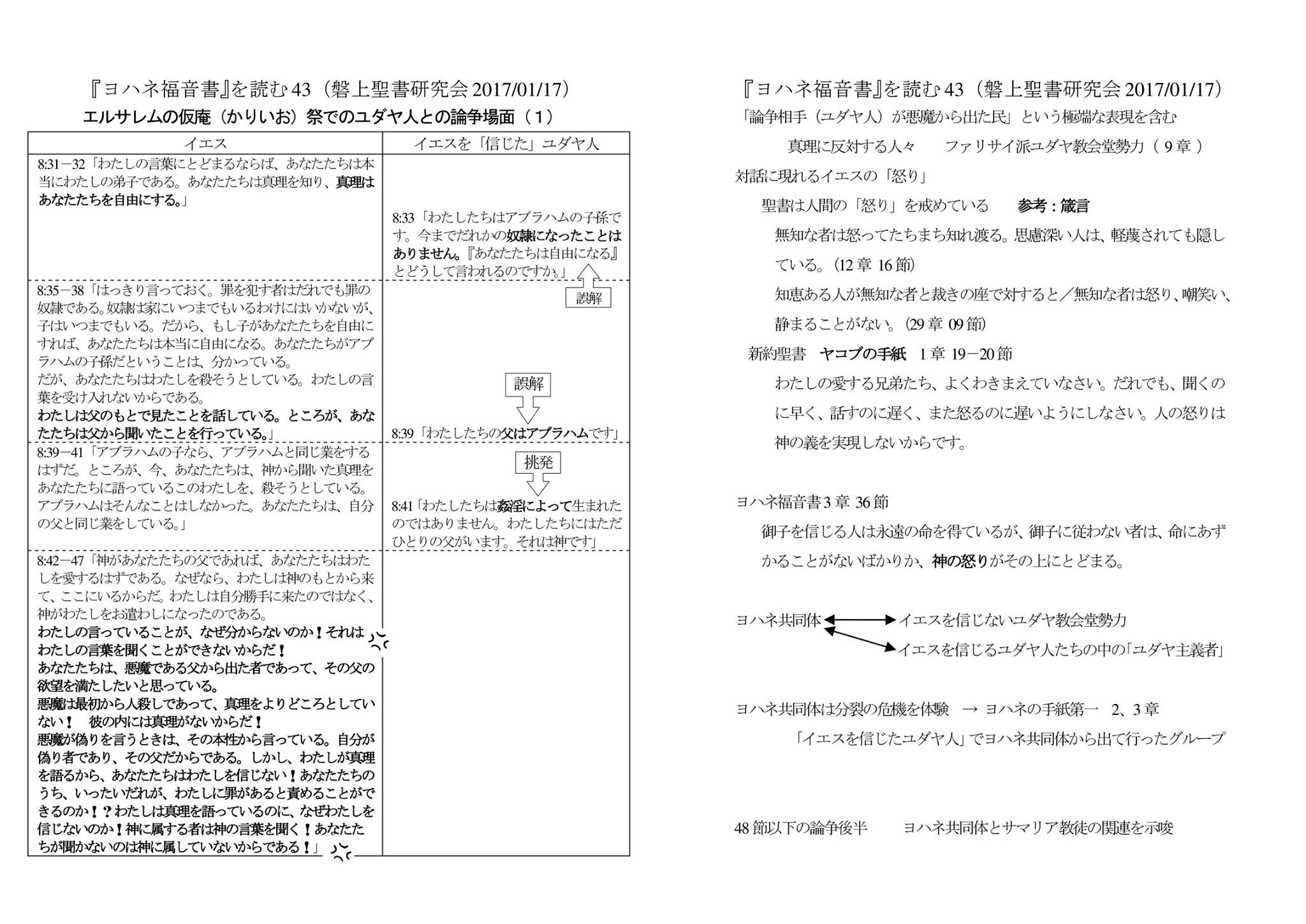 �֏㋳�� ����������