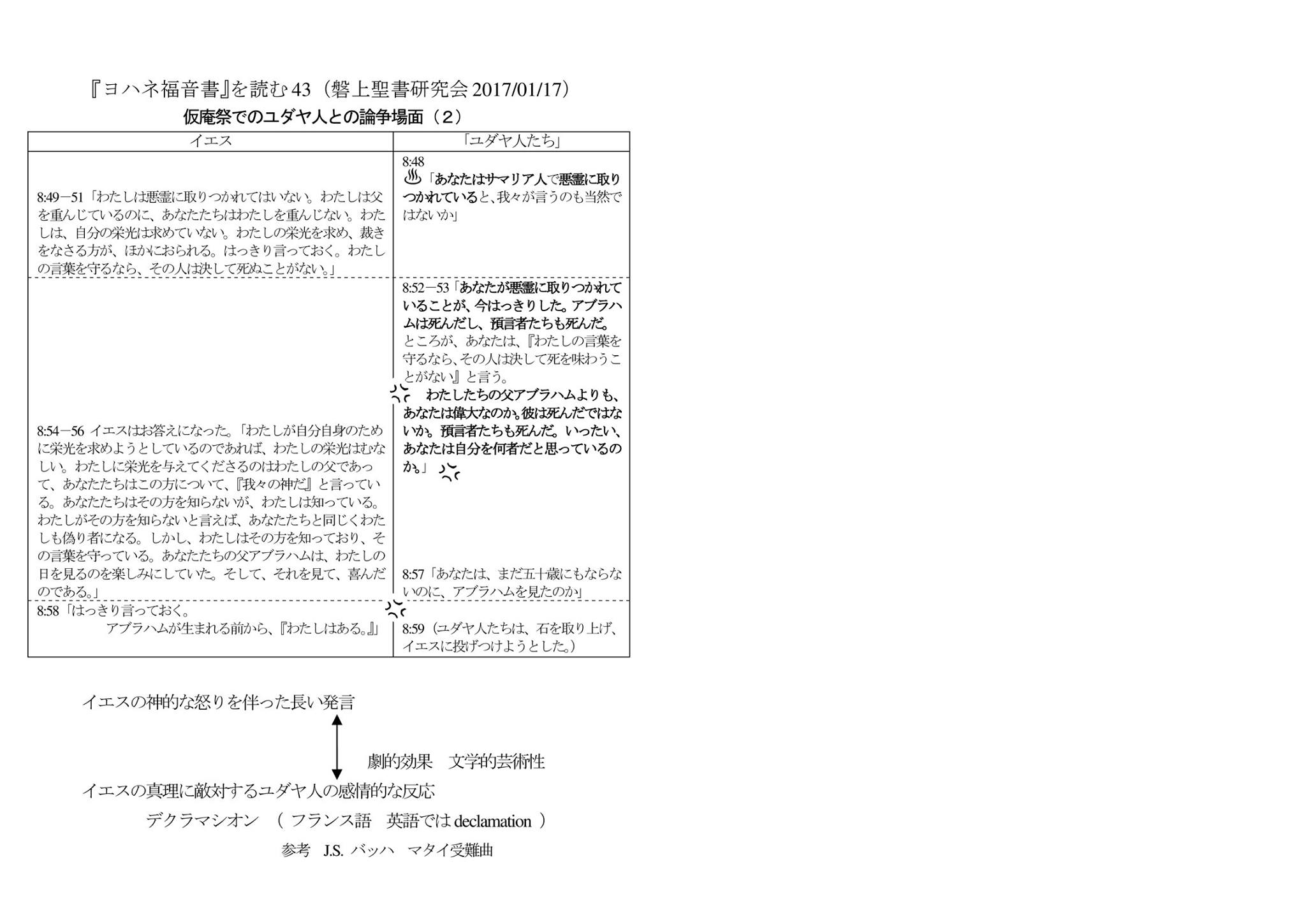 �֏㋳�� ����������