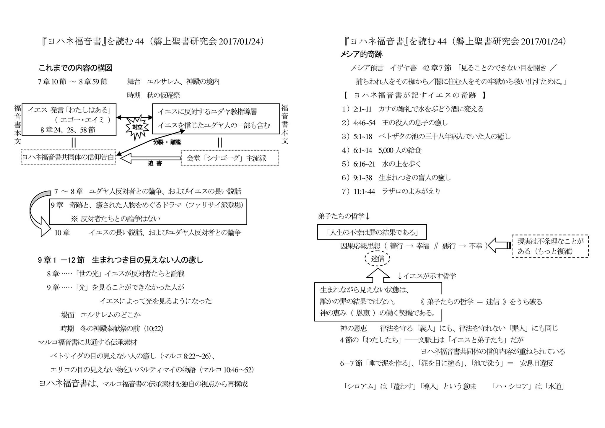 �֏㋳�� ����������