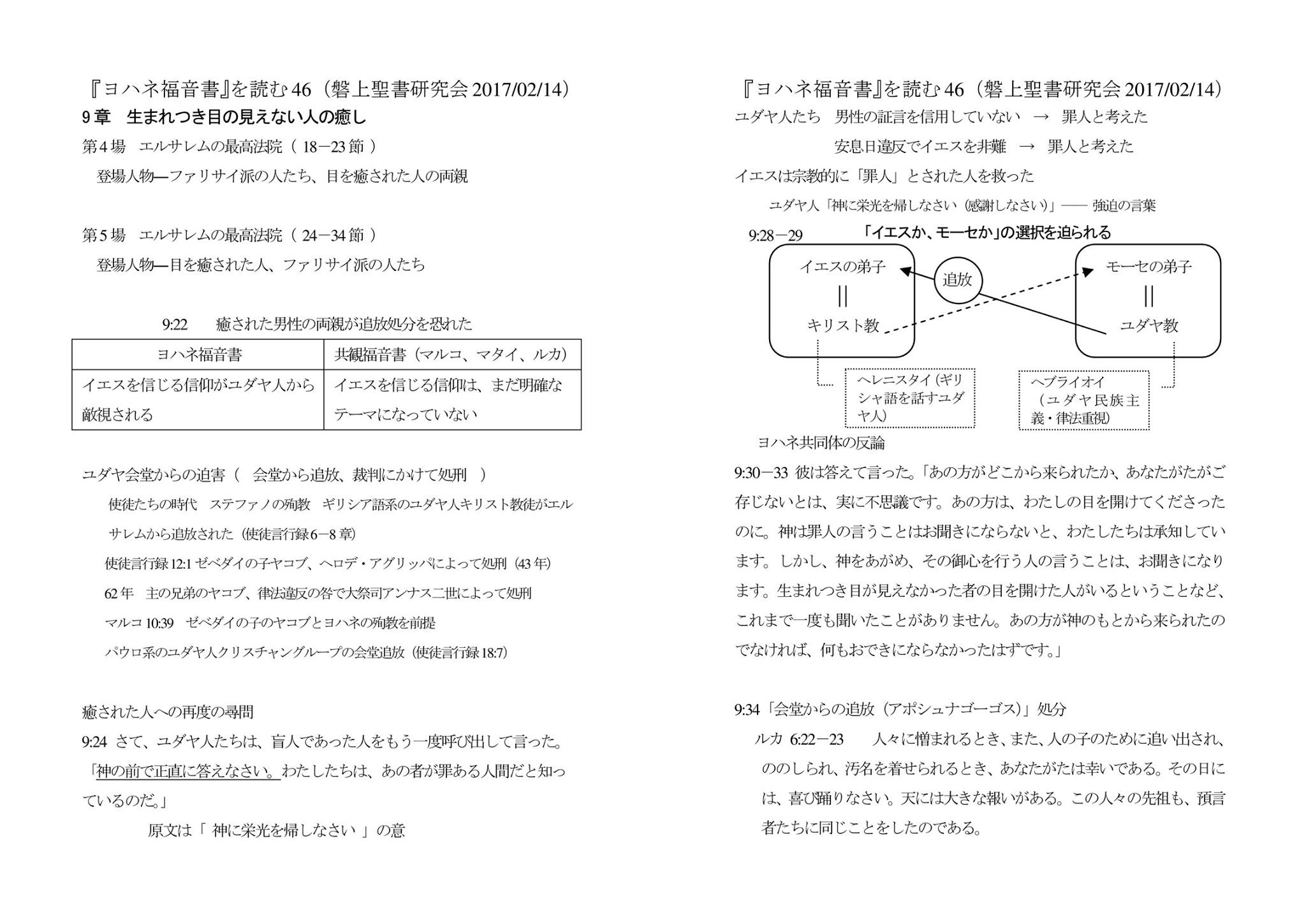 �֏㋳�� ����������