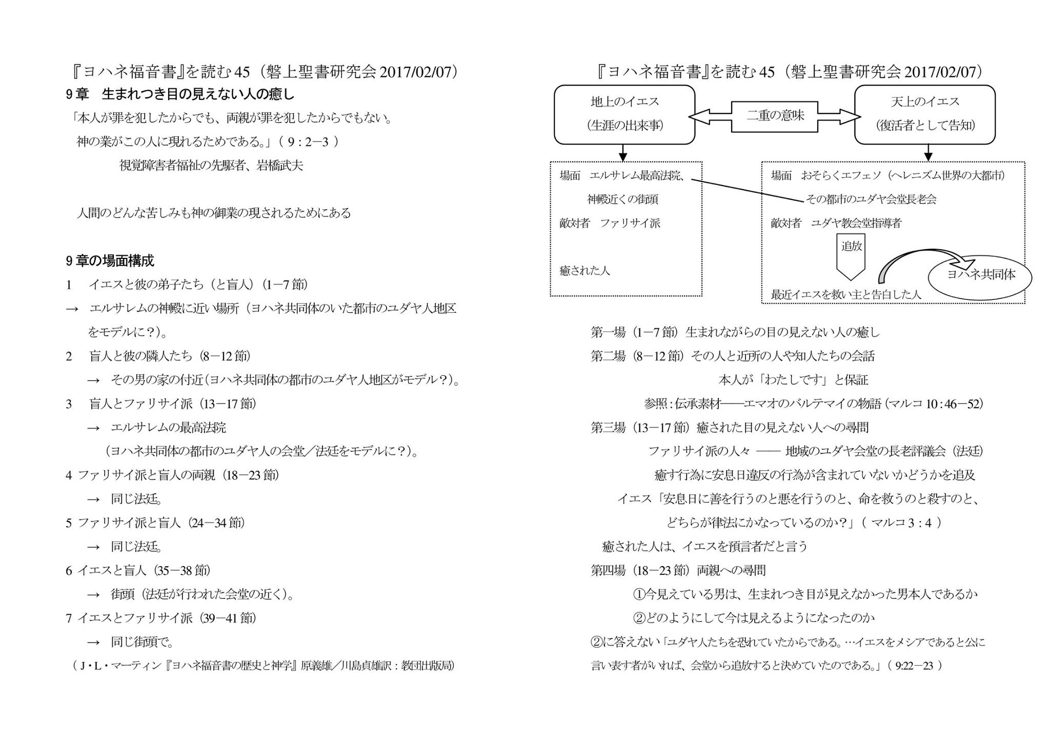 �֏㋳�� ����������