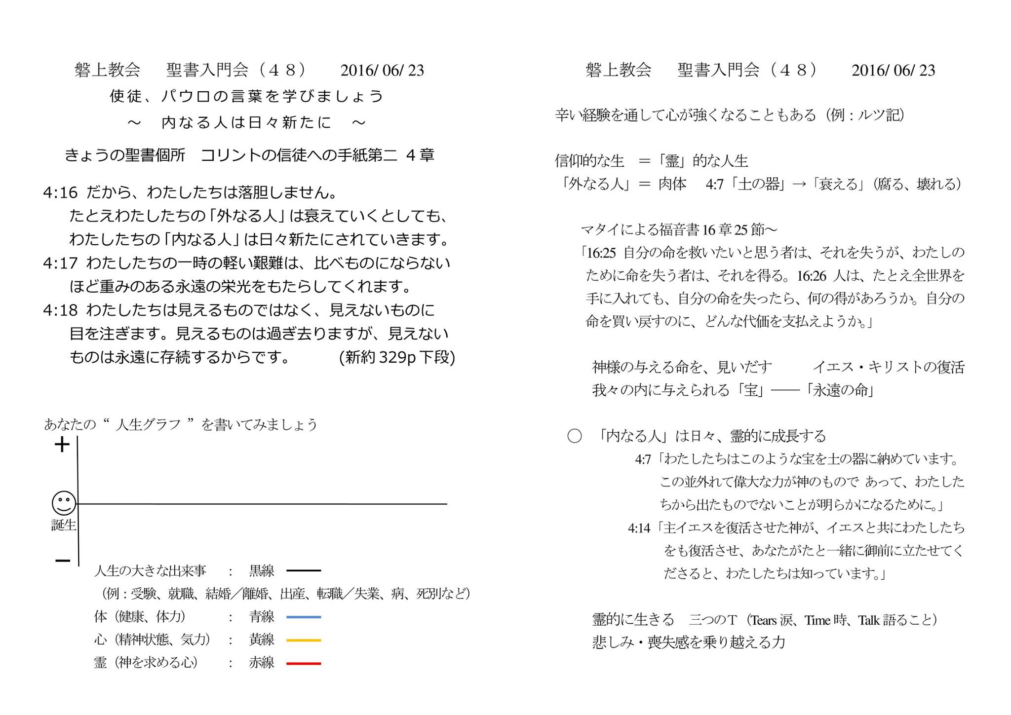 磐上教会 聖書入門会
